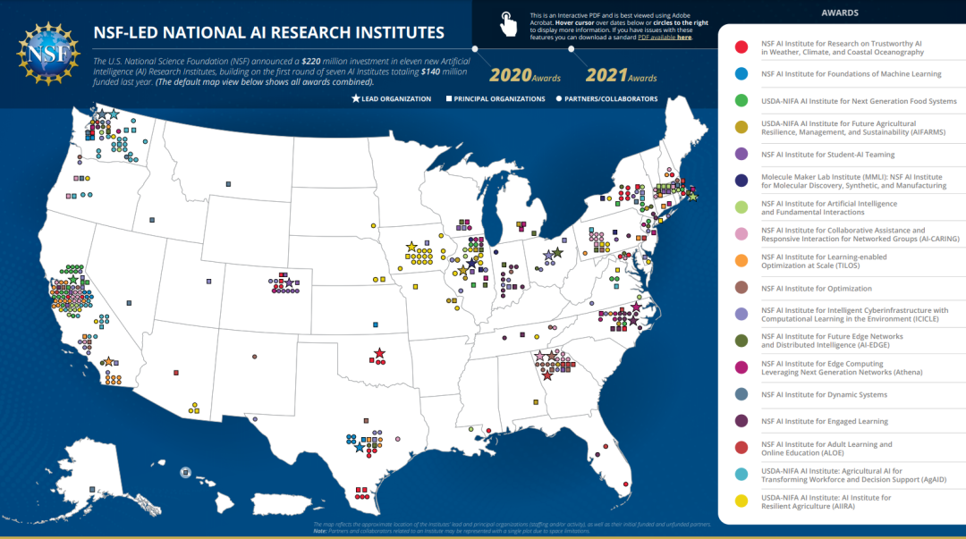 美国AI再加码：2.2亿新增11个国家AI研究中心，覆盖7大研究领域
