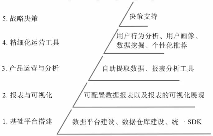 分布式系统安全之​复制管理和协调架构：攻击缓解背后的基础