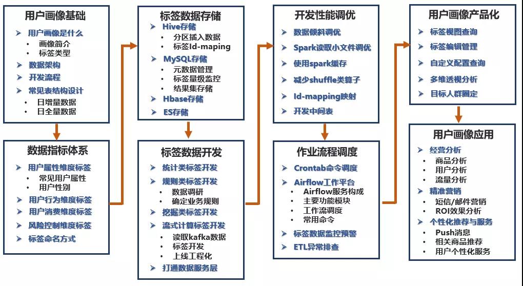 塔塔收购印度纬创 iPhone 15标准版咖喱味更浓了 交易价格暂定为1.25亿美元