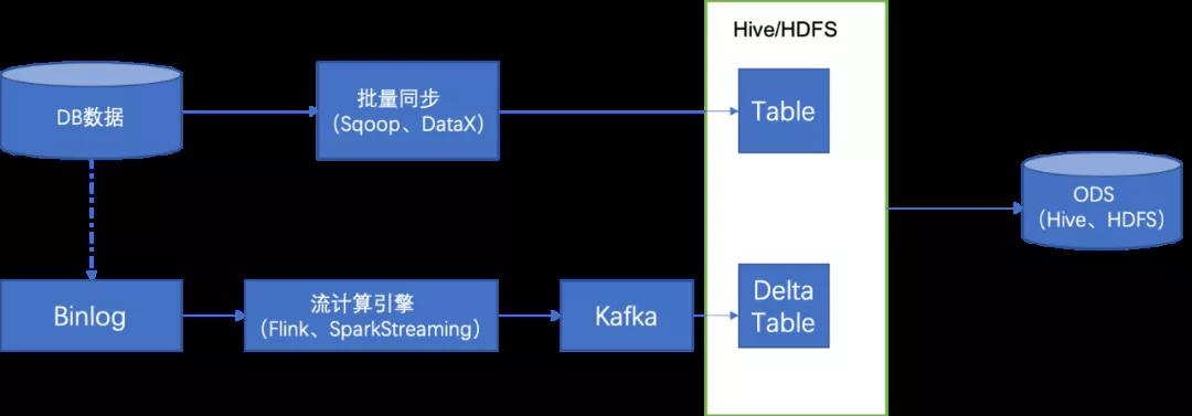 经久不衰的萌属性！日本网友票选动画中最可爱眼镜娘 