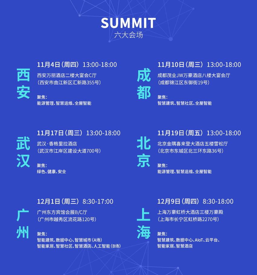   智慧互联，重构“AI+云”时代——第22届中国国际建筑智能化峰会即将开启
