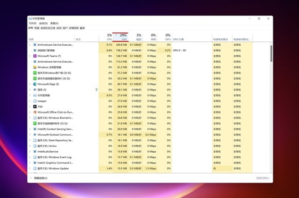 Windows 11正式版两周体验：内存占用高、莫名卡顿