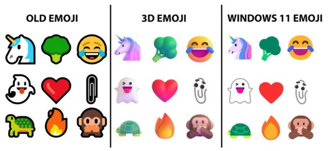 Win11的emoji:并非之前承诺的3D版本 