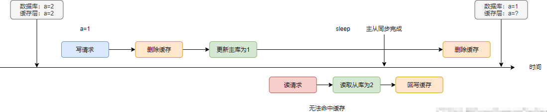 为什么说 2017 是智能手机 AI 元年？ 手年全面屏这个概念