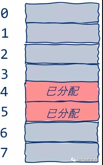 一站式旅行居住服务平台『棠果旅居』获得1亿元A轮融资 居住在本轮融资完成后