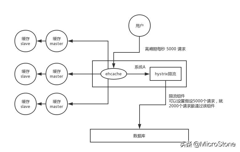 掌握Golang匿名函数 一个全面的匿名指南