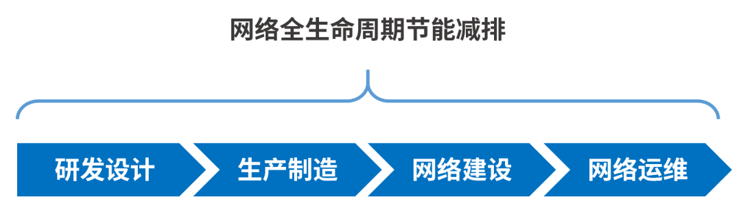 “光语者"谢崇进：我对摩尔定律的承诺 我们的对摩故事由此而来