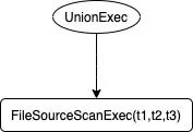 战略投资易捷行云C++轮   京东云百亿云计算基金第二次出手为了什么 投资融资金额则未公布