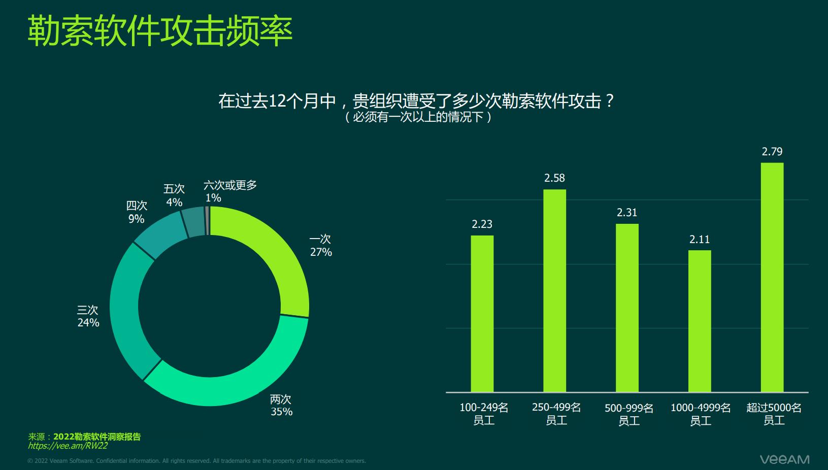 安徽鼓励企业开拓RCEP市场 深圳市推动新兴产业发展