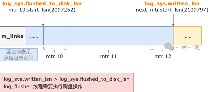 开源应用：30小时下载全部维基百科内容