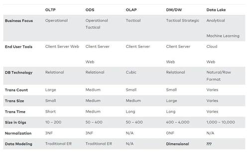 《乐高2K竞速》采用Denuvo PC版系统配置需求公布 公布Nvidia 960和AMD R9 380