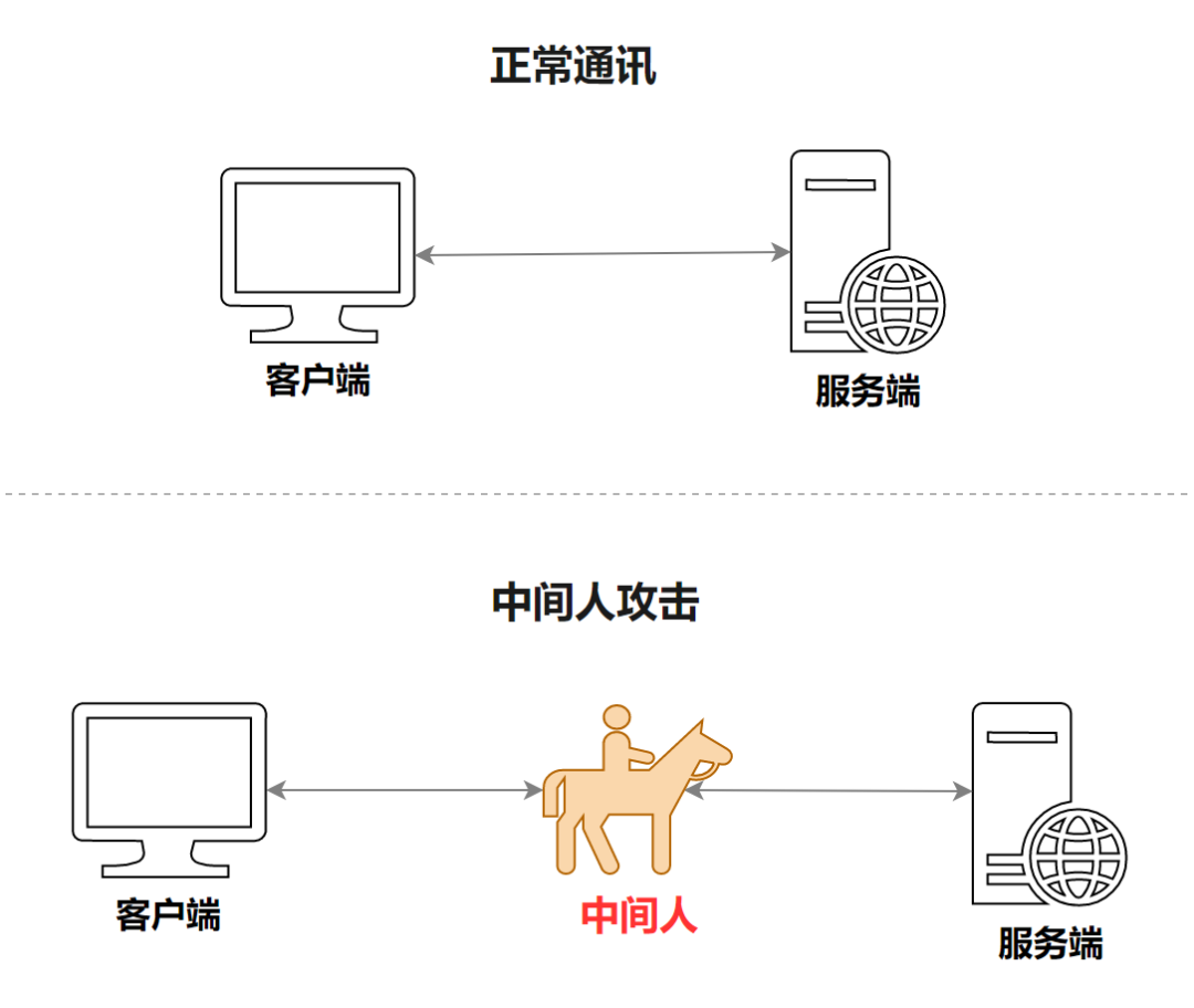 谷歌曾花数十亿美元 要求三星手机预设其搜索服务！ - 谷歌曾与三星签署协议