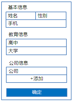 fenzu2 移动应用表单设计秘籍