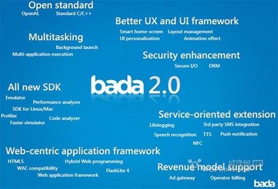 三星官方确认Bada 2.0系统2012年一季度发布