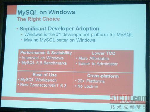 MySQL在Windows上