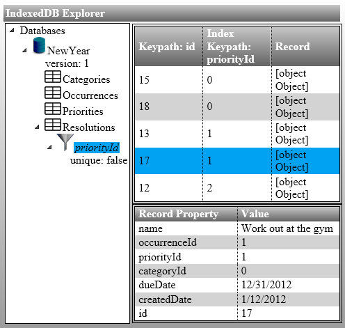 IDBExplorer 工具的屏幕截图，显示数据库中有五个计划