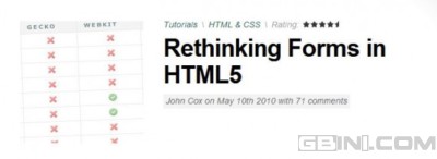 使用HTML5,CSS3和jQuery来增强网站的用户体验和使用乐趣