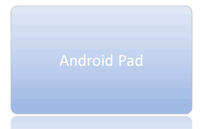 神秘多变的Android Pad