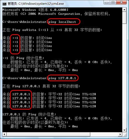 IPv6