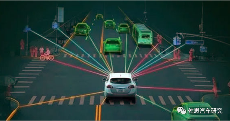 数据闭环研究：自动驾驶发展从技术驱动转向数据驱动-汽车开发者社区