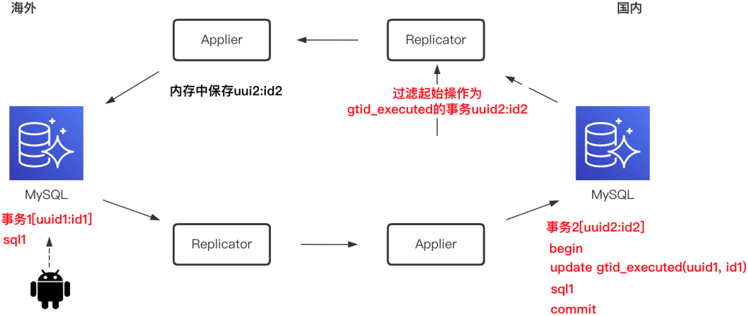 三路分频 惠威M3AMKII云端WIFI有源Hi