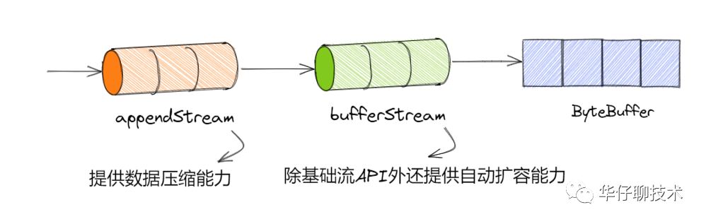 中建材（江阴）光电材料100%股权挂牌转让，底价5.5亿元   乐居财经 吴文婷10月7日