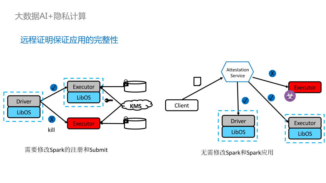 XGP八月下旬新增游戏阵容 《德州电锯杀人狂》等 