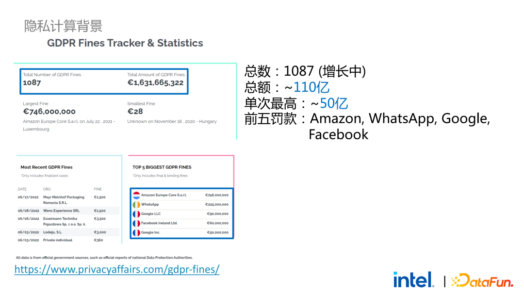 小米13T、13T Pro价格曝光！约5100元起9月1日推出 - 推出英国定价泄露出来