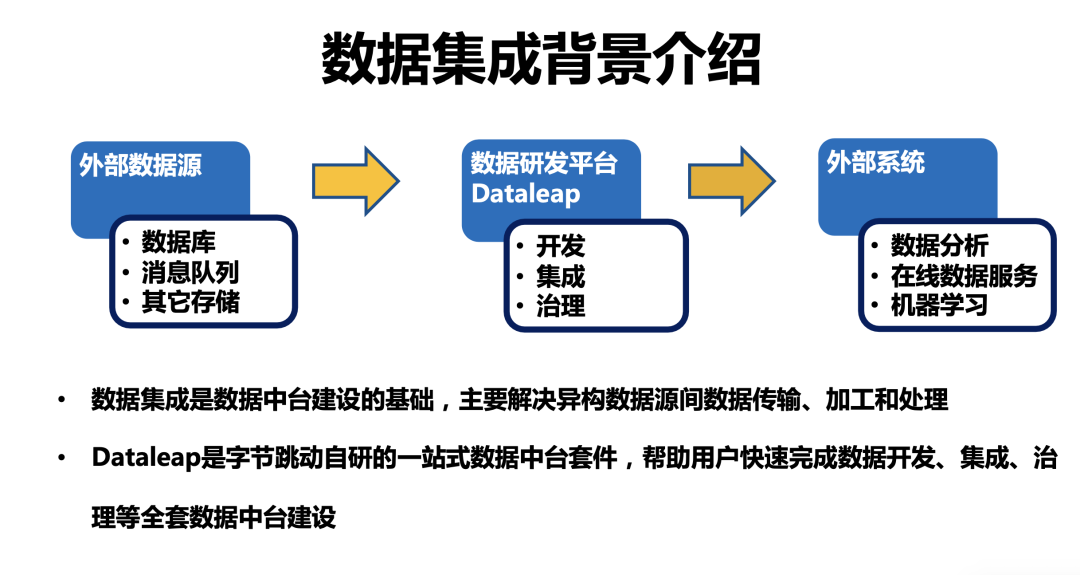 P2P爆雷频发背后的危与机：进一步是上市、退一步跑路