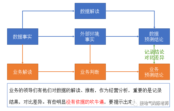 OPPO真我iQOO齐聚！下周还有3场手机发布会别错过 - 聚下下周还有3场发布会