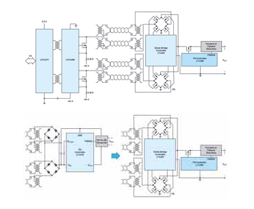 Industry 4.0 Ethernet PoE power supply: power supply to Ethernet devices through data lines