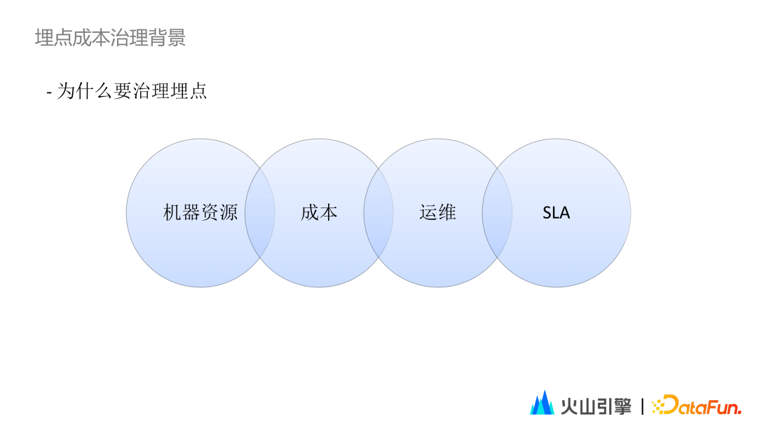 年内最大跌幅将至 油价或将重回7元时代