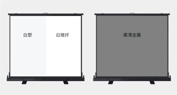 别看市场不大 投影幕布的水可太深了：不懂基本就是被坑