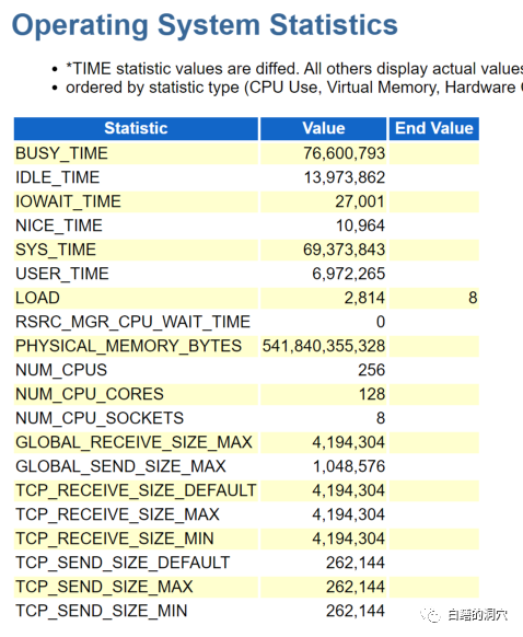 Tech Neo技术沙龙第15期——CDN如何让网络更智能