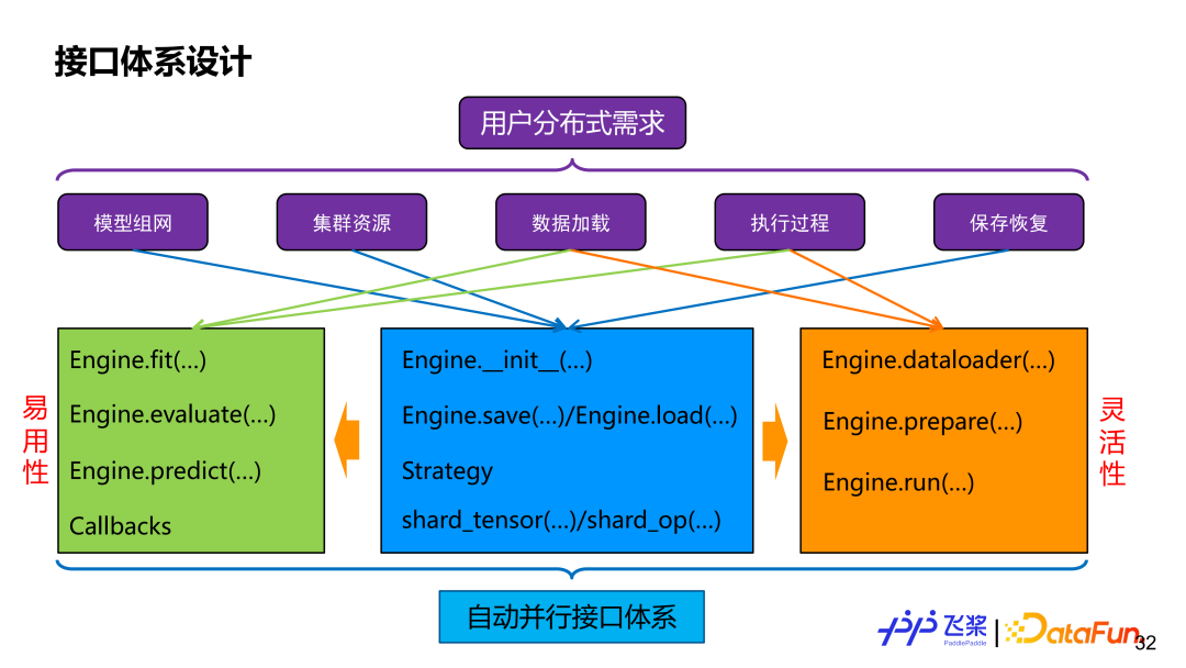 躲不过的万亿魔咒 苹果高价失灵