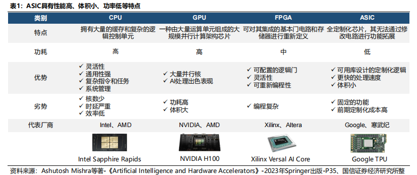 AMD CEO苏姿丰：将考虑台积电以外的其他代工厂 台积以提高供应链弹性