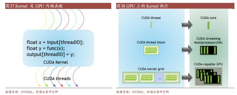 iPhone 13最新渲染图曝光 全新镜头排列 显示后置相机布局有所变动