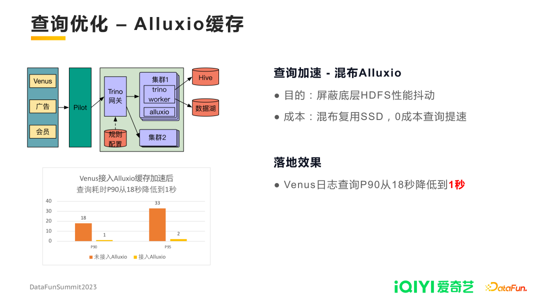 边缘计算在商业物联网部署中的作用 它将使计算和存储更接近终点