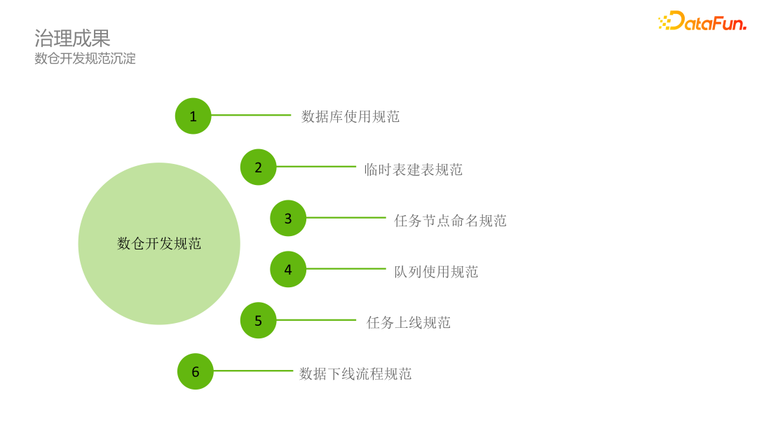 智慧城市万亿级蓝海赛道机遇何在？