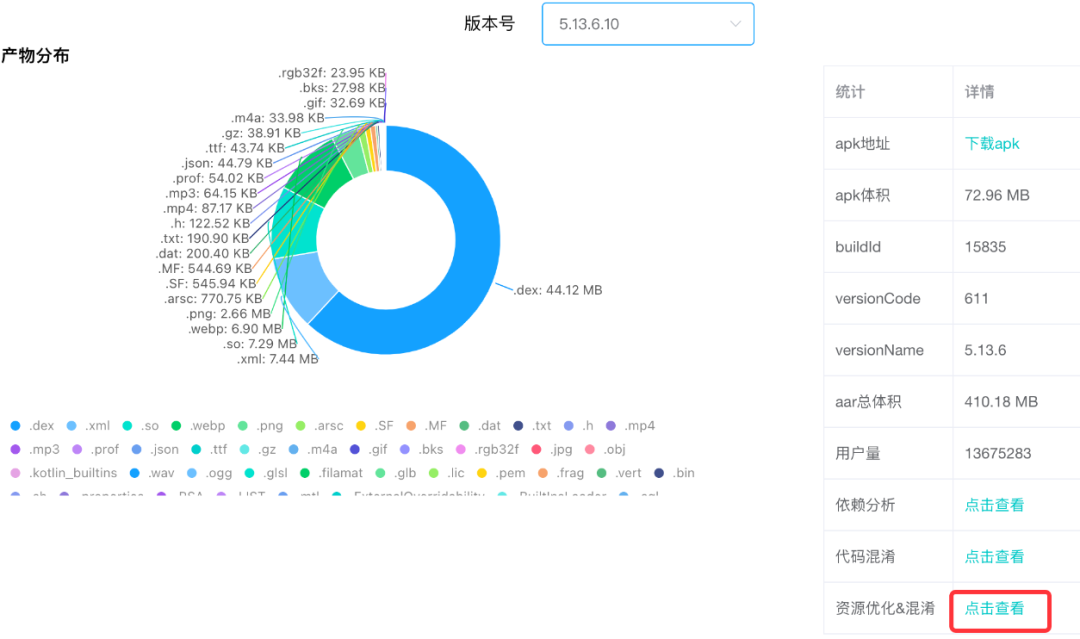 得物 Android 包体积资源优化实践