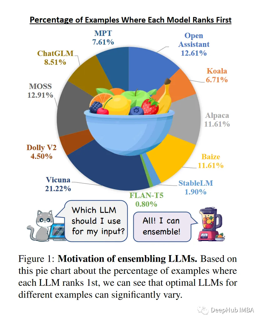 苏宁易购148亿元出售23%股权 ，深扒其转型路上的“明”坑 易购亿元苏宁易购最新公告称