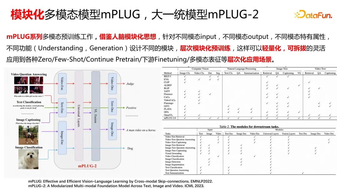 Redmi 9A/9C发布：价格惊喜、首发联发科新U 发发联发科分辨率为1600×720