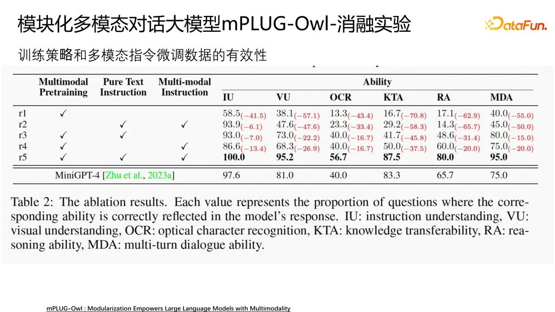 新流行趋势？手动挡汽车在美销量提升 但省油不是首因 - 虽然这一次占比依旧非常低