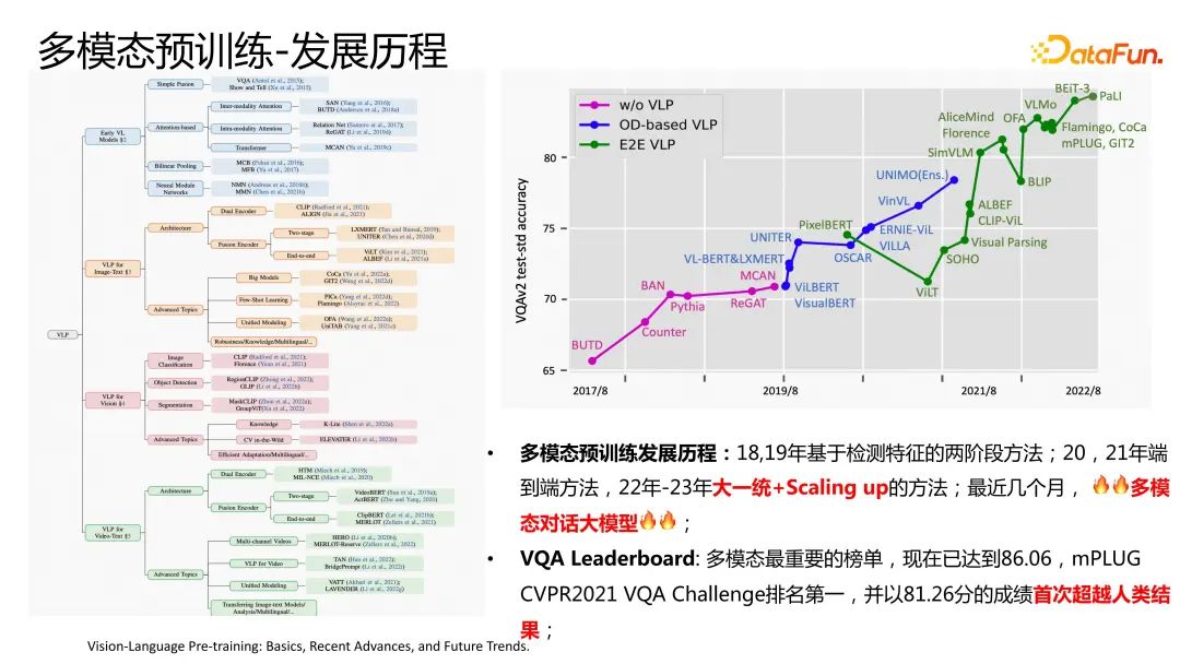 Windows、Office 未来将变成啥样？答案都在微软的实验室里 这似乎已经成了一种惯例