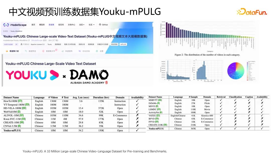 NVIDIA RTX4090 8K分辨率游戏基准测试透露 NVIDIA声称这款GPU在使用DLSS3时