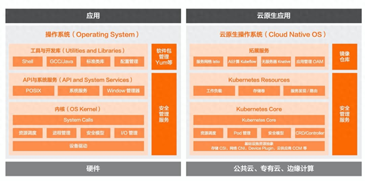 小米米家电动剃须刀 S302 今晚开售：支持 IPX7 防水，到手价 219 元 IT之家 10 月 31 日消息