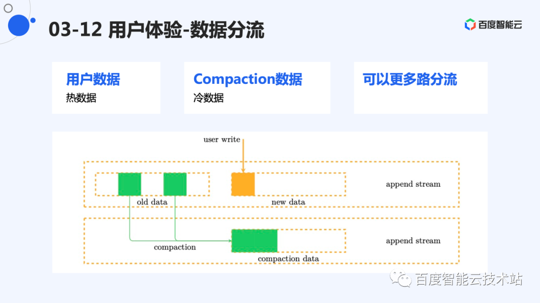 《忍者神龟：施莱德的复仇》DLC预告展示新角色玩法