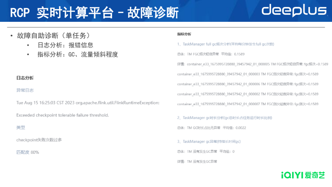 新股发行出现三大变化 今年以来已有51家企业完成IP0 化今据证券日报23日消息