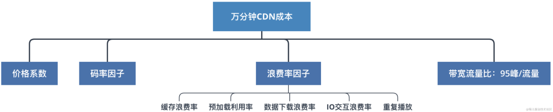 我国医责险的覆盖面比较低 多部门鼓励医疗机构购买医责险