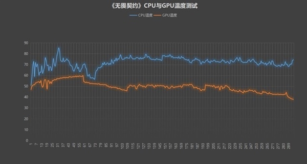 OpenAI野心：用1000万张显卡训练AI 10倍于NV年产能 还在训练更先进的卡训GPT-5